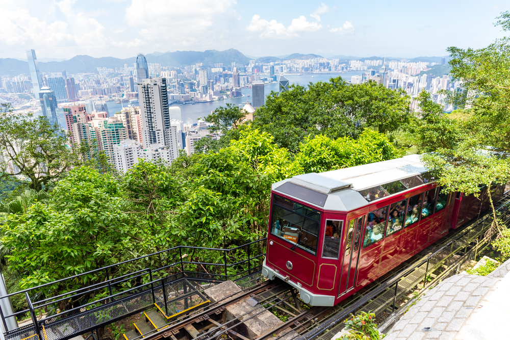 travel Hong Kong