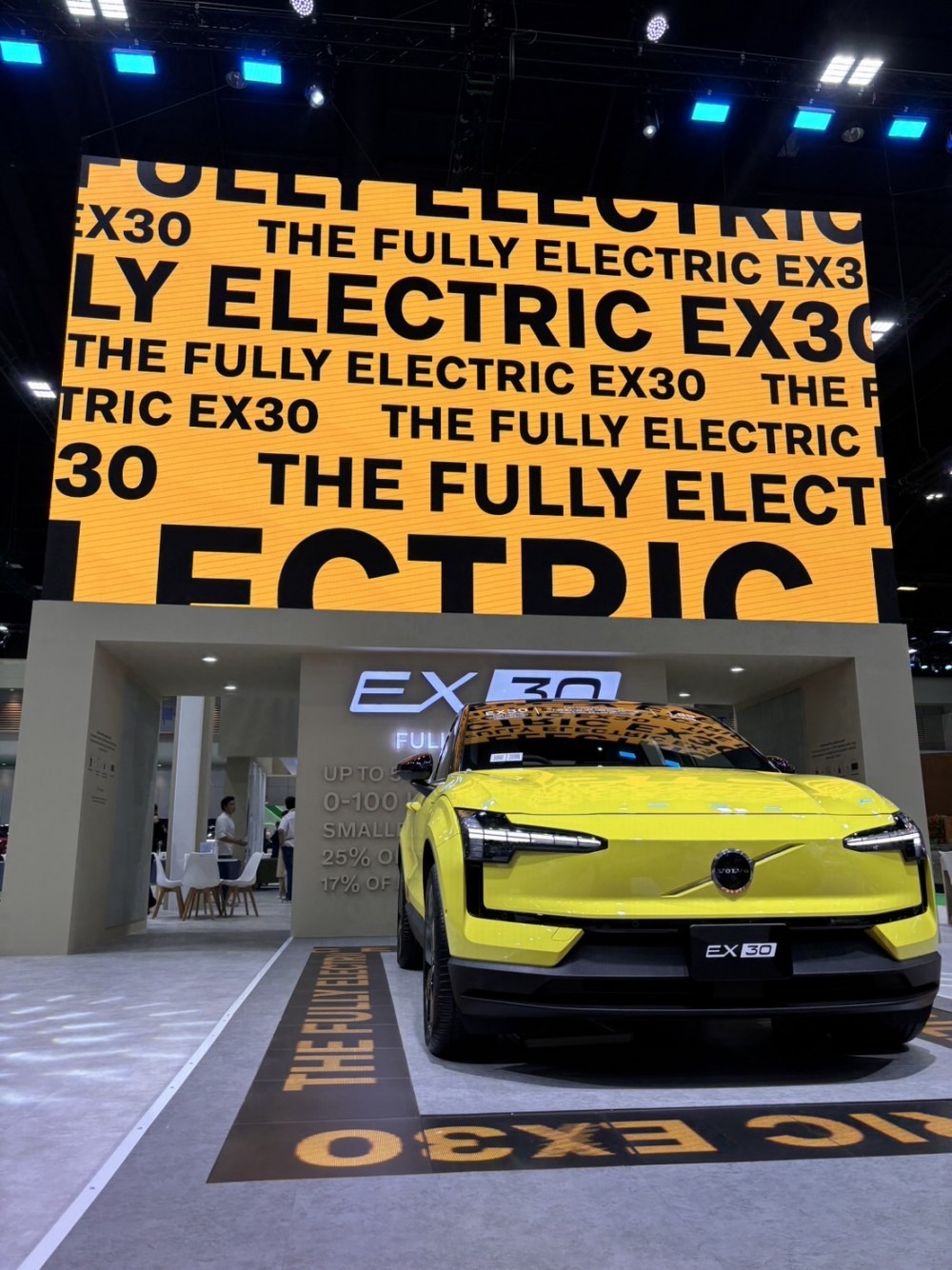 The 45th Bangkok International Motor Show 2024: A Thrilling Journey into the Future of Mobility