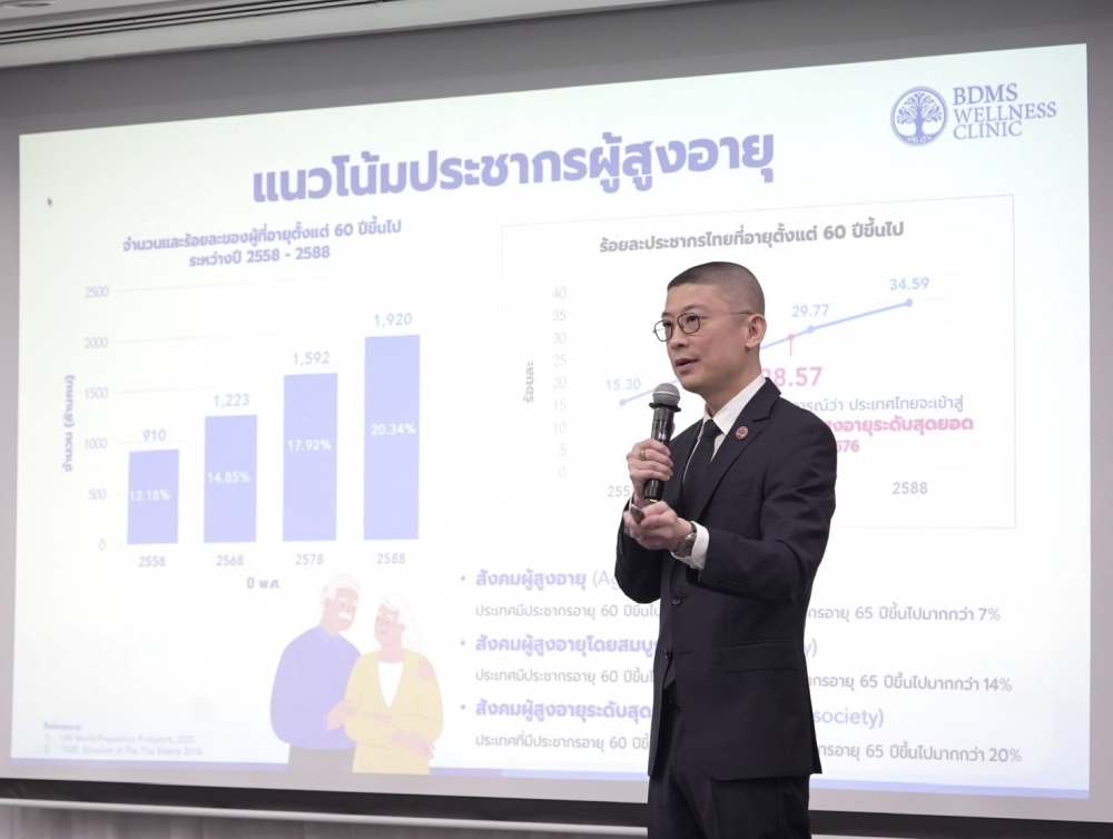 นายแพทย์ตนุพล วิรุฬหการุญ 