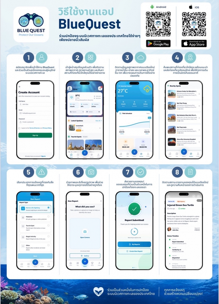 Blue quest App
